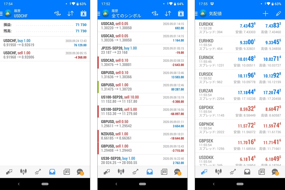 FX自動売買詐欺の参考画像