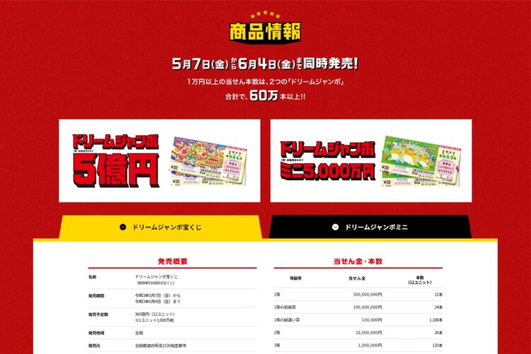 今年も2種類の「ドリームジャンボ宝くじ」が発売（宝くじ公式サイトより）