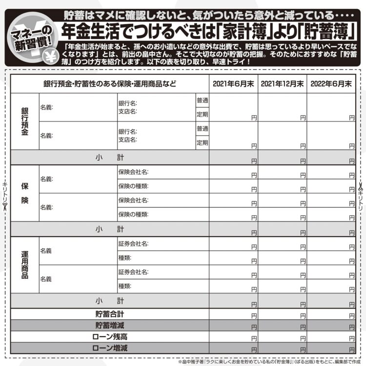 「貯蓄簿」の項目例