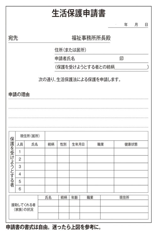 生活保護申請書の例（申請書の書式は自由）