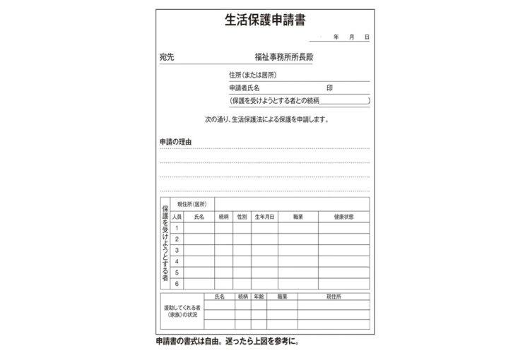 生活保護申請書の例（申請書の書式は自由）