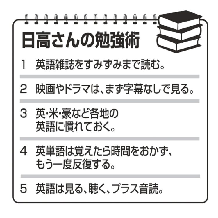 日高由記さんの勉強術