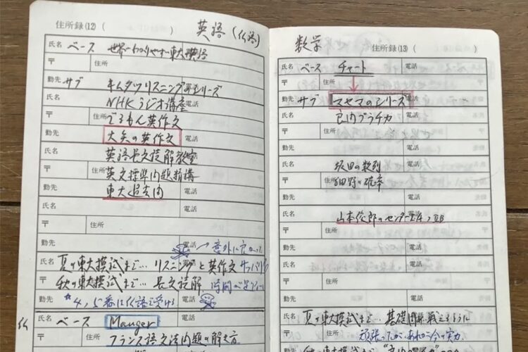 3か月おきに目標を設定し、手帳に書き込んでいた