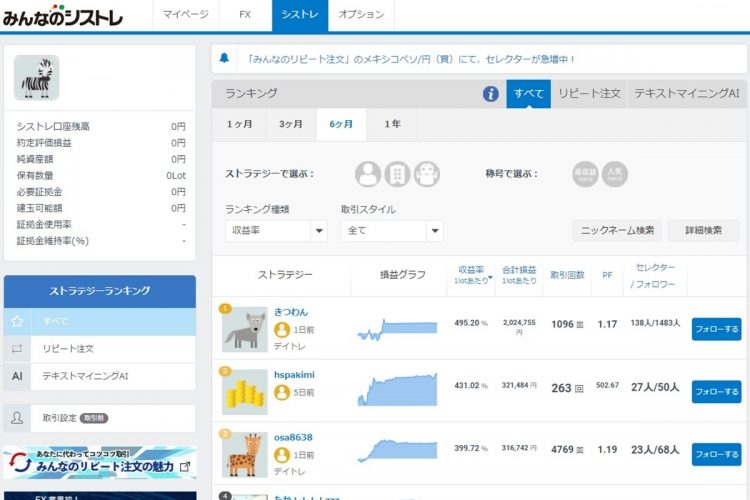 みんなのシストレツール画面TOP
