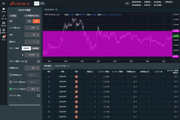 トライオートFX「ビルダー」の設定画面