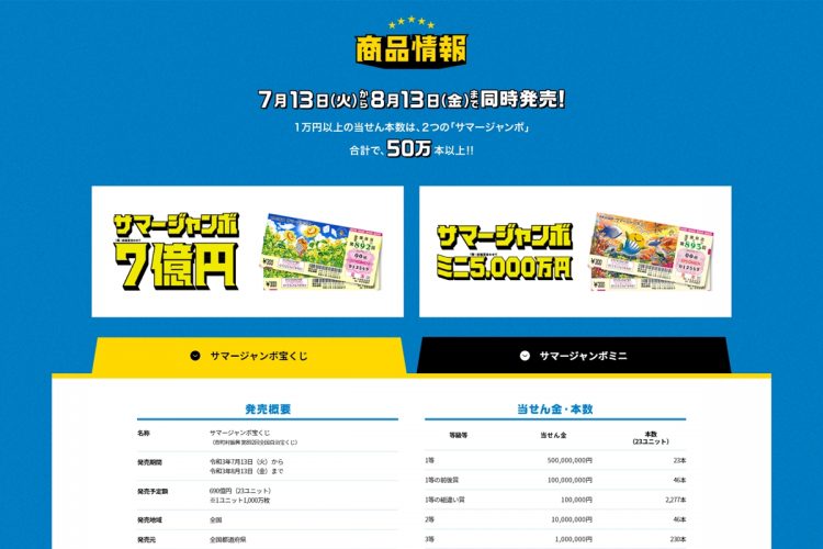 サマージャンボミニの昨年との大きな違いは3つある（宝くじ公式サイトより）