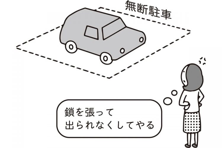 私有地への無断駐車に腹を立て、鎖で出られなくしたらどうなるのか