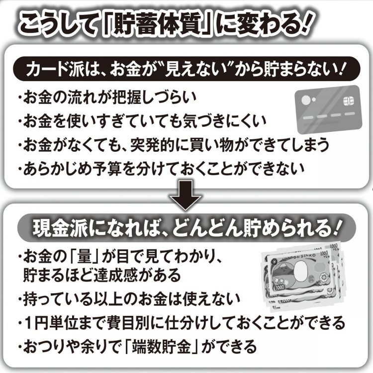 「カード派」から「現金派」になることで変わる点