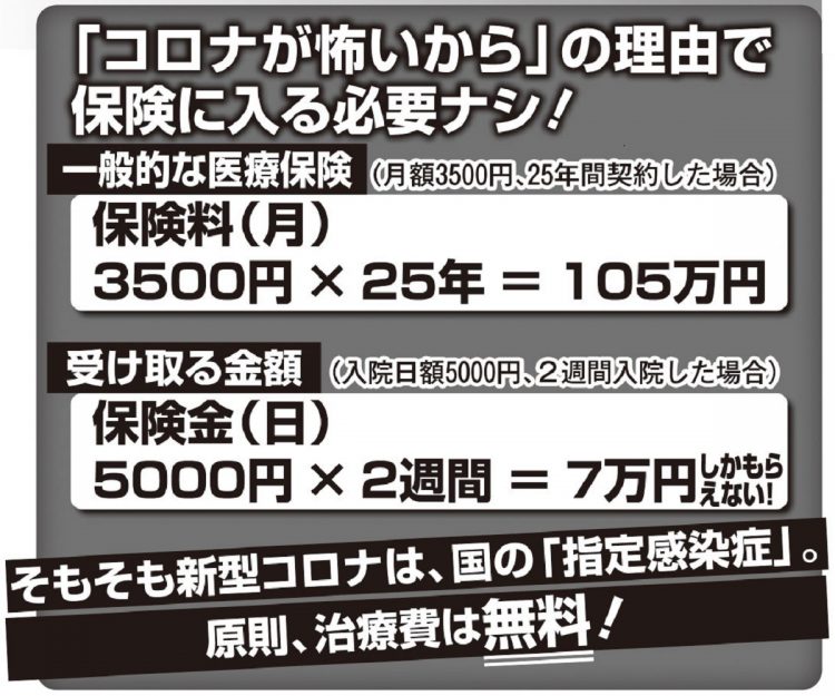 「コロナが怖いから」の理由で保険に入る必要はない？