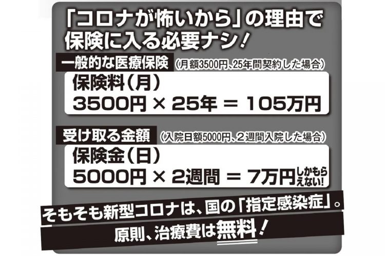 「コロナが怖いから」の理由で保険に入る必要はない？