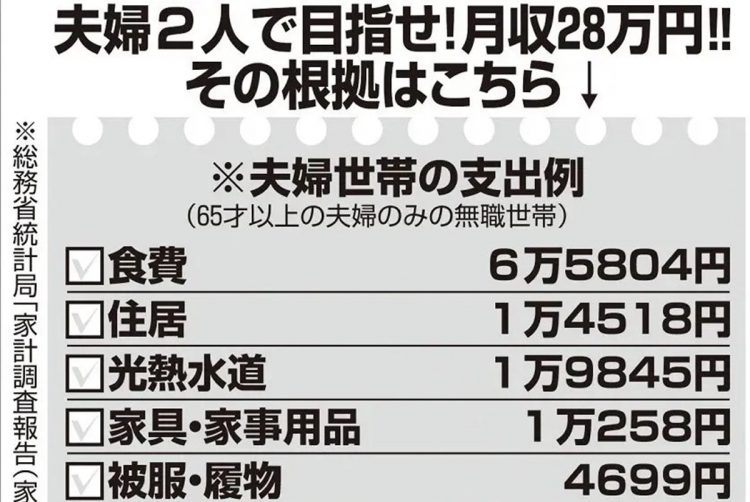 高齢夫婦2人世帯の1か月の支出例から考える月収の目標値