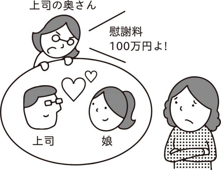 上司から「妻とは不仲」と聞いていたそうだが…（イラスト／大野文彰）