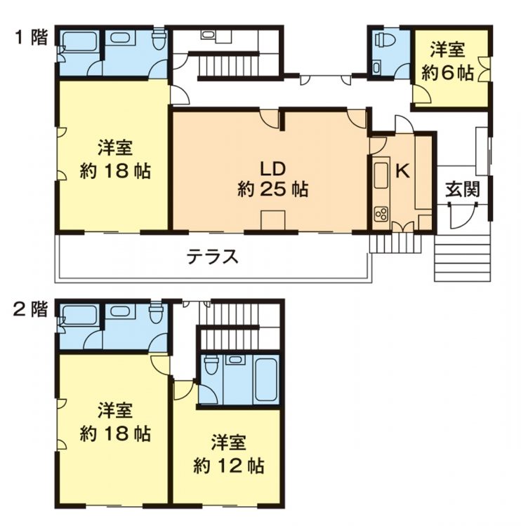 土地：4881.31平方メートル／建物：258.49平方メートル