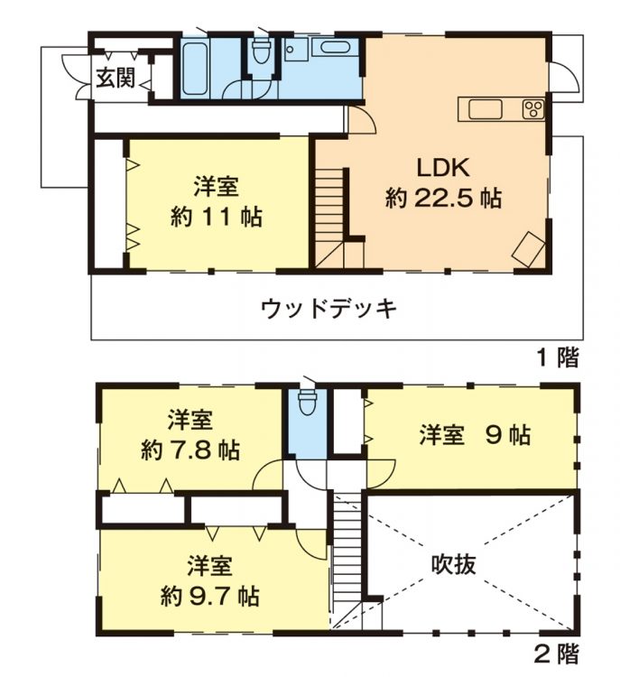 土地：1045.64平方メートル／建物：136.63平方メートル