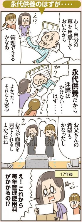 「永代供養」の詳細はしっかり確認を（イラスト／小豆だるま）