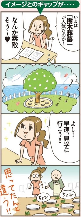 思っていた「樹木葬墓」と違うことも…（イラスト／小豆だるま）