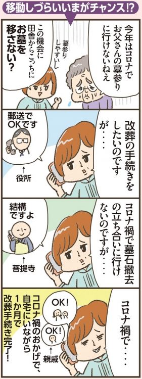 改葬しづらいいまがチャンス？（イラスト／小豆だるま）