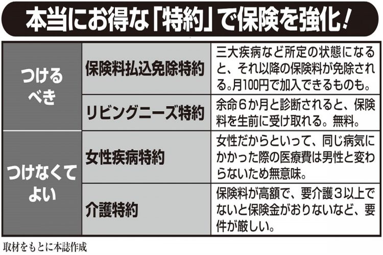 お得な「特約」で保険を強化