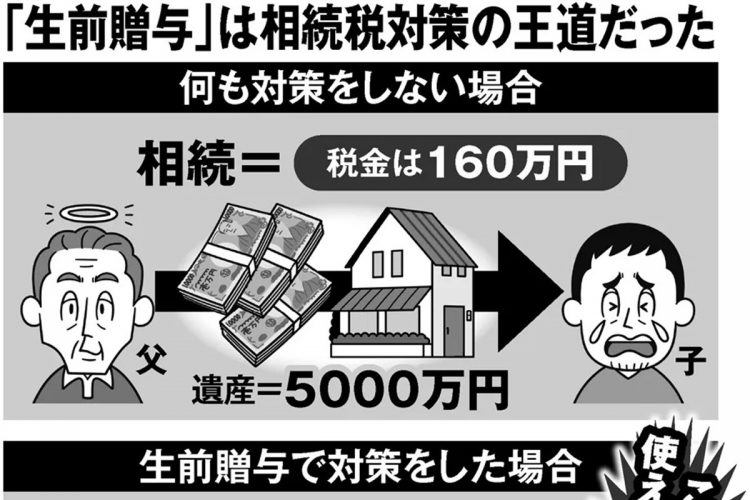 相続税対策の王道「生前贈与」が使えなくなる可能性も？