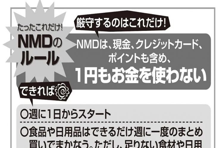 話題の節約術「ノーマネーデー」　お金だけでなく時間の節約にもつながる