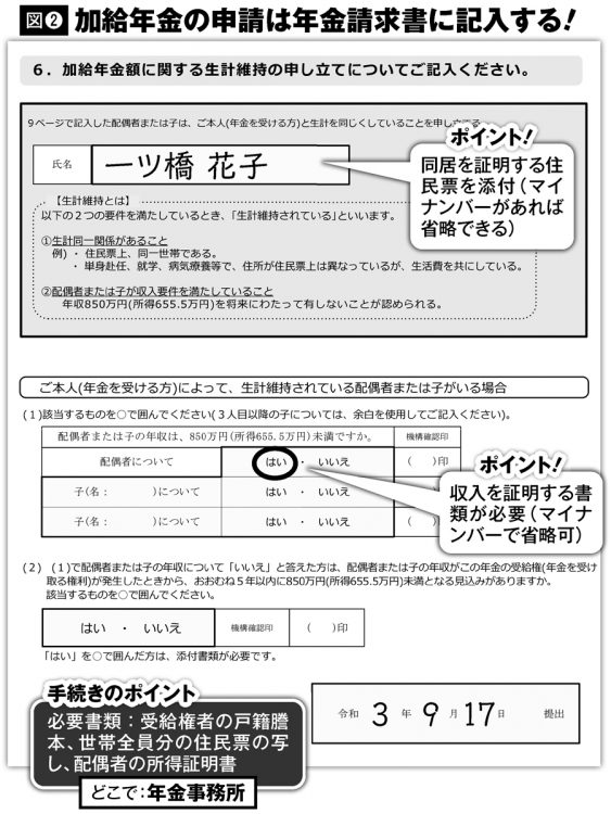 加給年金の申請手続きのポイント