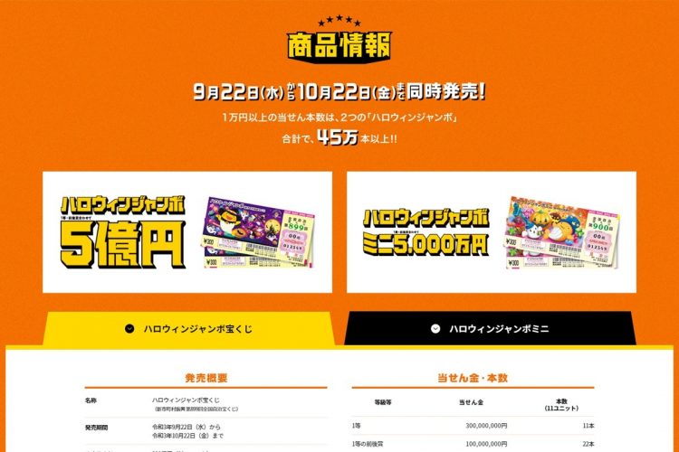 今回の「ハロウィンジャンボ」は「サマージャンボ」と何が違う？（宝くじ公式サイトより）