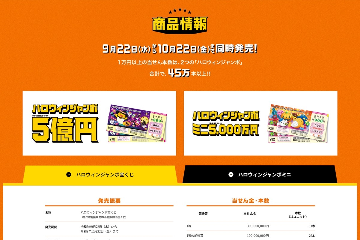 ハロウィンジャンボ宝くじ「4等5万円」新設で注目したい買い方 | マネーポストWEB