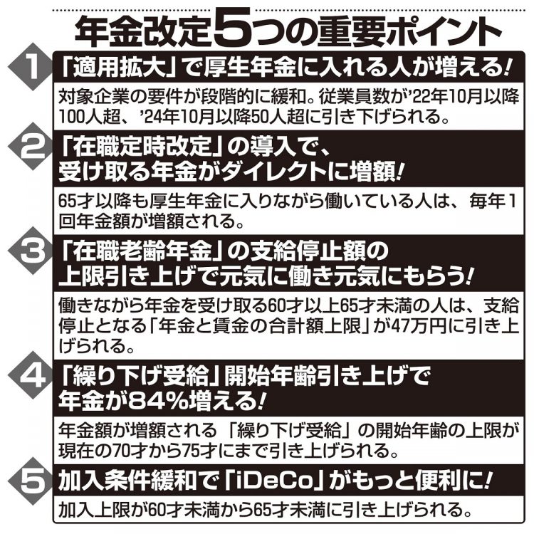 年金改定5つの重要ポイント