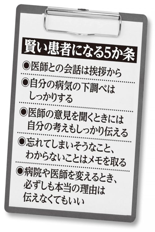 賢い患者になる5か条