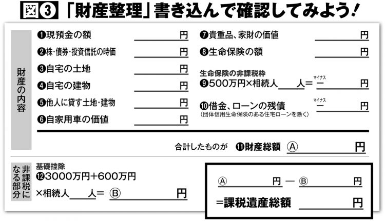 「財産整理」書き込んで確認してみよう