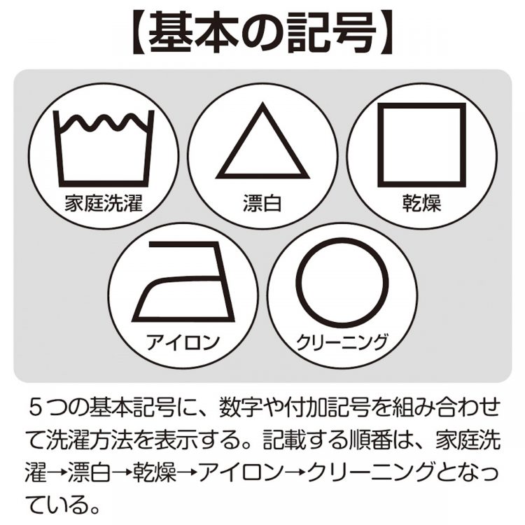 衣料品に表示される 洗濯記号 の読み方 基本を覚えれば意外と簡単 マネーポストweb