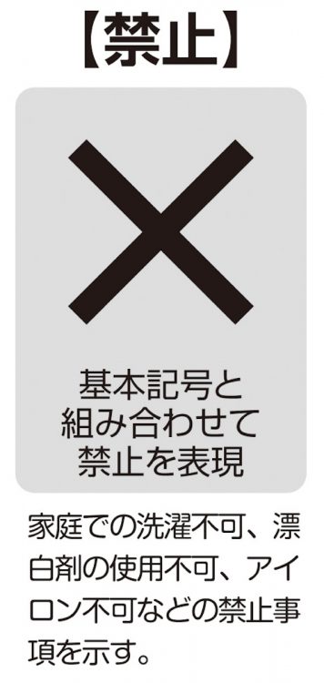 「禁止」を表す洗濯記号