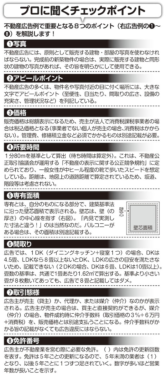 不動産広告、プロに聞くチェックポイント