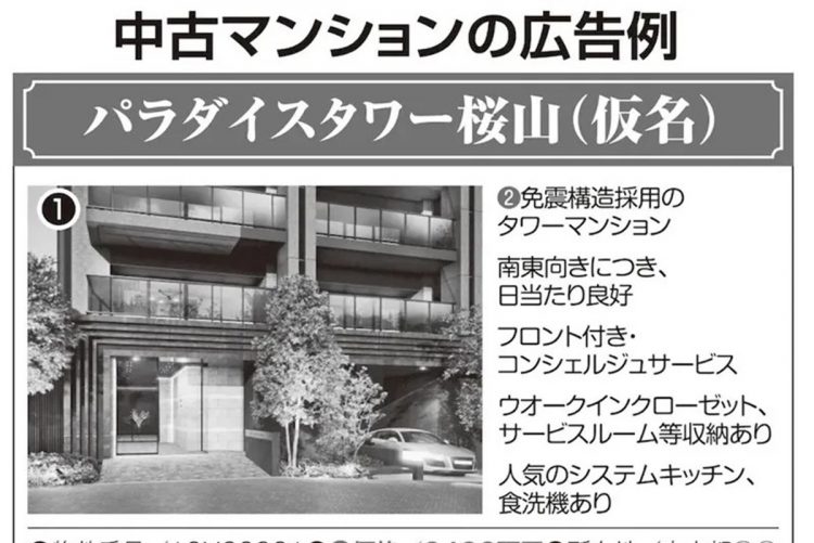 中古マンションの不動産広告はどの項目をチェックすべきか？