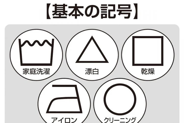 基本の5つをもとに洗濯記号は解読