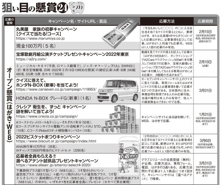 応募期限間近、今注目のオープン懸賞（はがき・WEB）