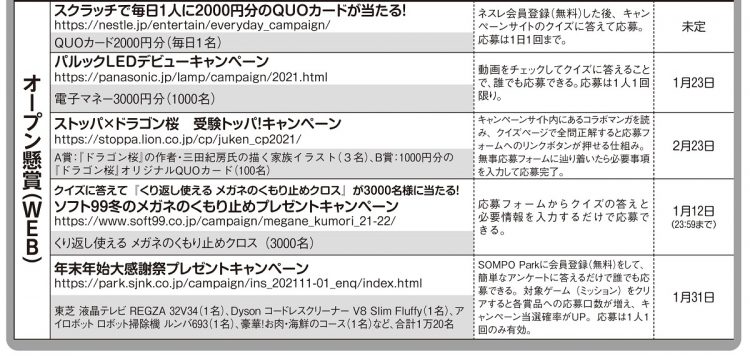 応募期限間近、今注目のオープン懸賞（WEB）