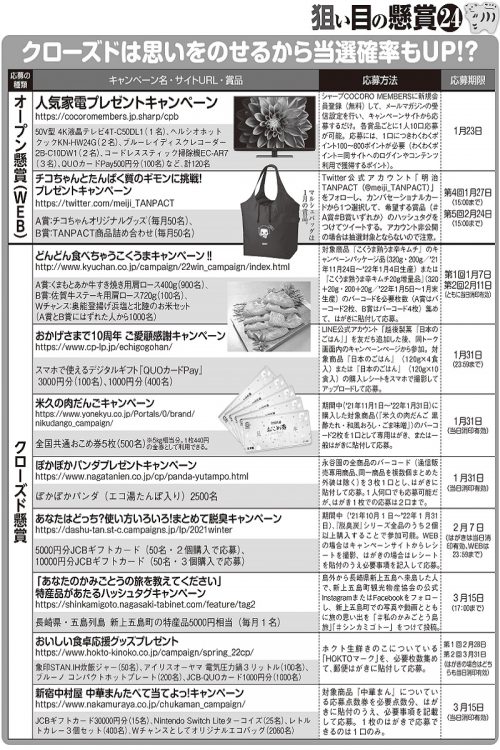 応募期限間近、今注目のオープン懸賞（WEB）、クローズド懸賞