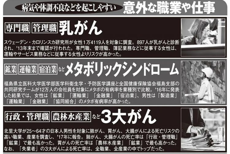 病気や体調不良などを起こしやすい意外な職業や仕事