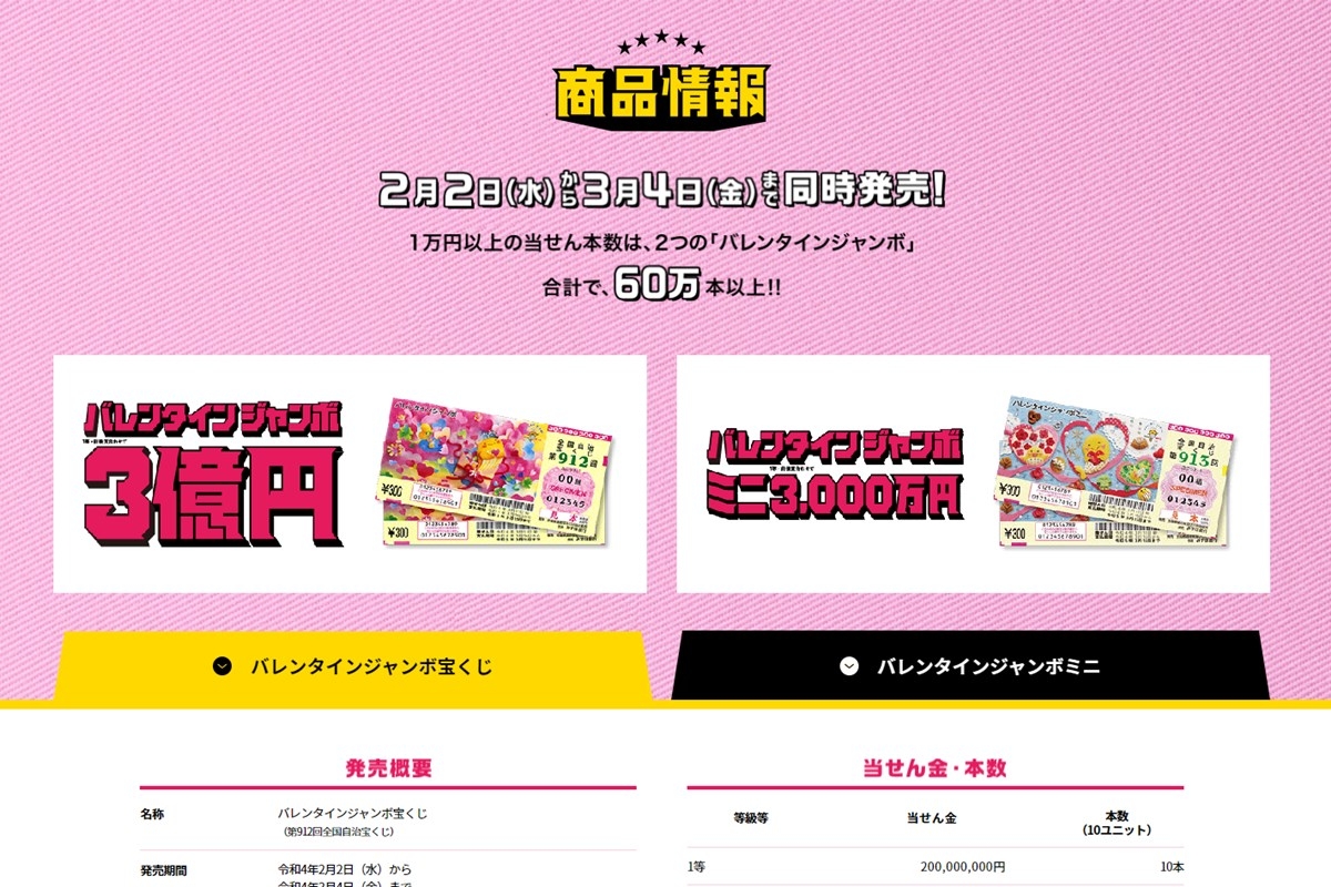 宝くじファンの要望に合致！「バレンタインジャンボミニ」中間賞金の