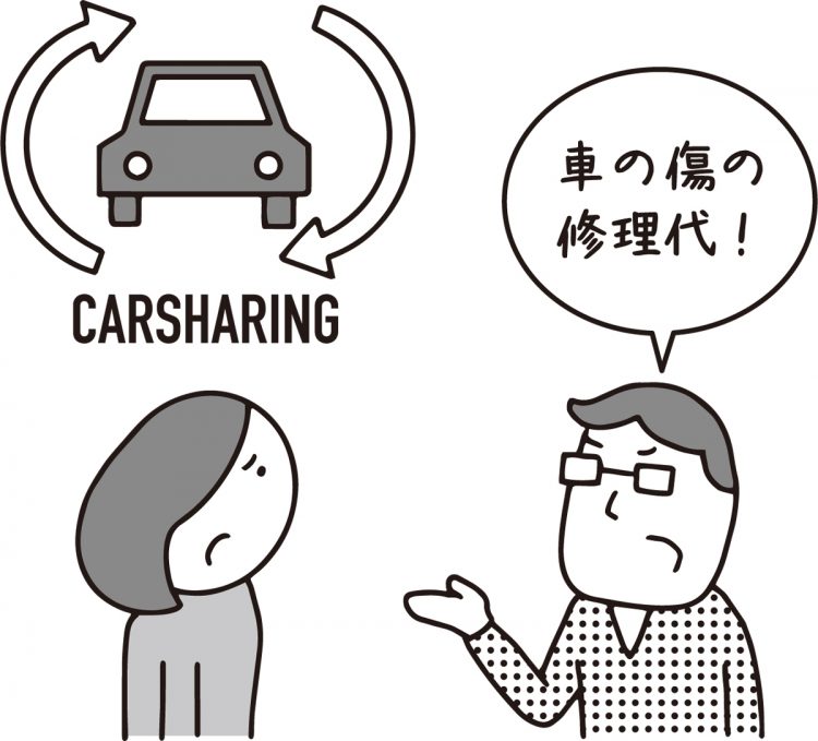 見に覚えのない車の傷の修理代を請求されて…（イラスト／大野文彰）