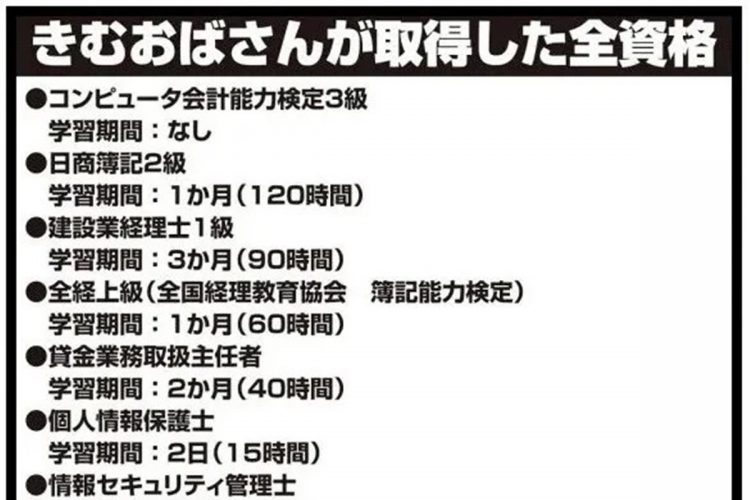 きむおばさんは約10年間で14もの資格を取得