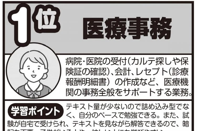 女性に人気の高い資格「医療事務」の概要