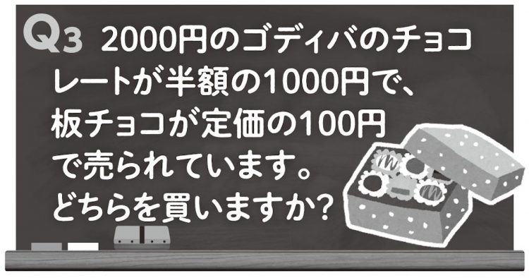 【Q3】どちらを買う？