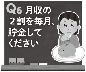 【Q6】こう言われたらどう思う？