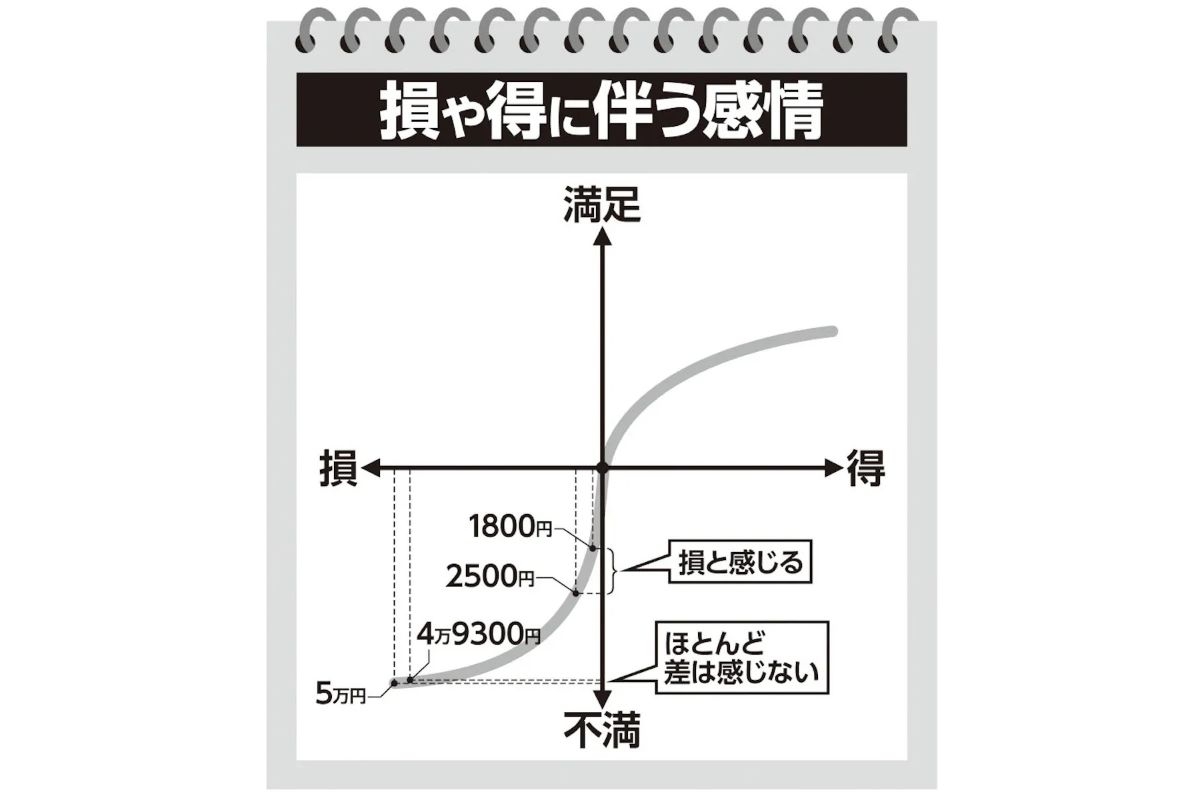 YUZＡと他１点 三万円相当の品 半額でお譲りします早いものがち本日終了 hqdefault.jpg
