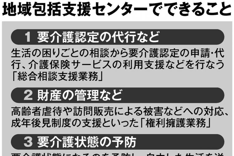 地域包括支援センターでできること