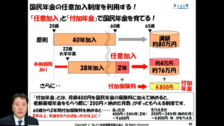 セミナーでは参加者の事前質問を踏まえ、具体的な数字、事例を書き込んだスライドに沿って北村氏が解説を進めた