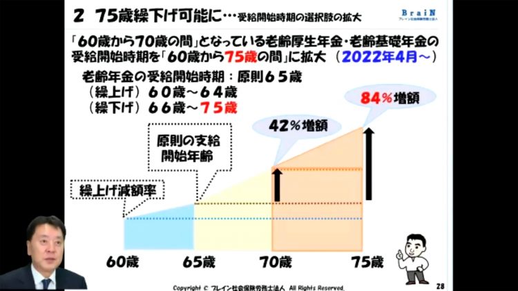 年金の繰り上げ・繰り下げに関しては、非常によく質問を受けるという