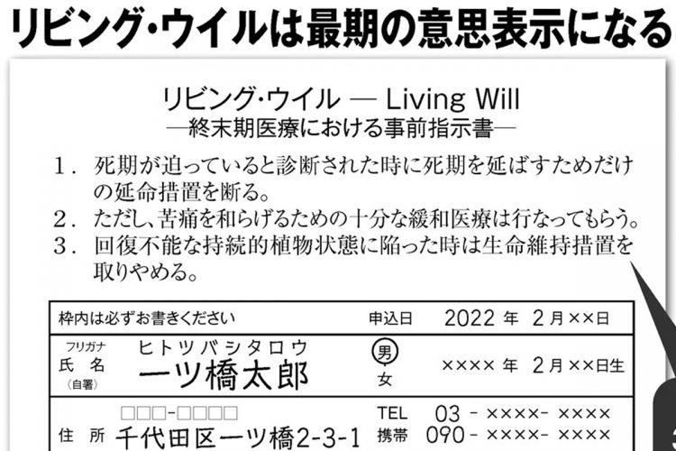 「リビング・ウイル」の書き方例